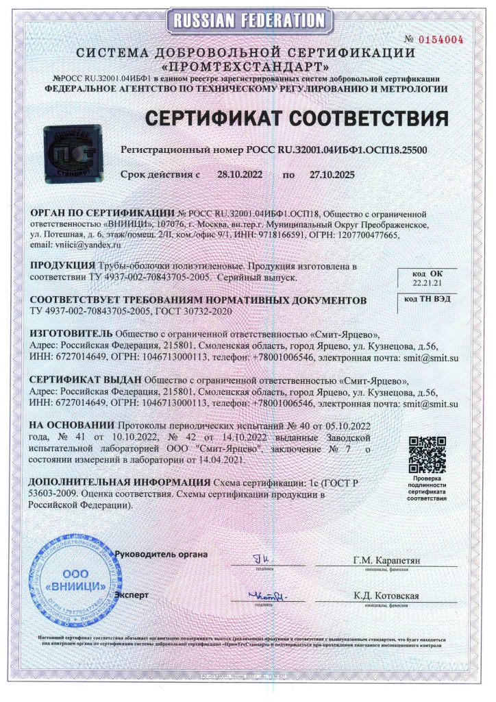 95